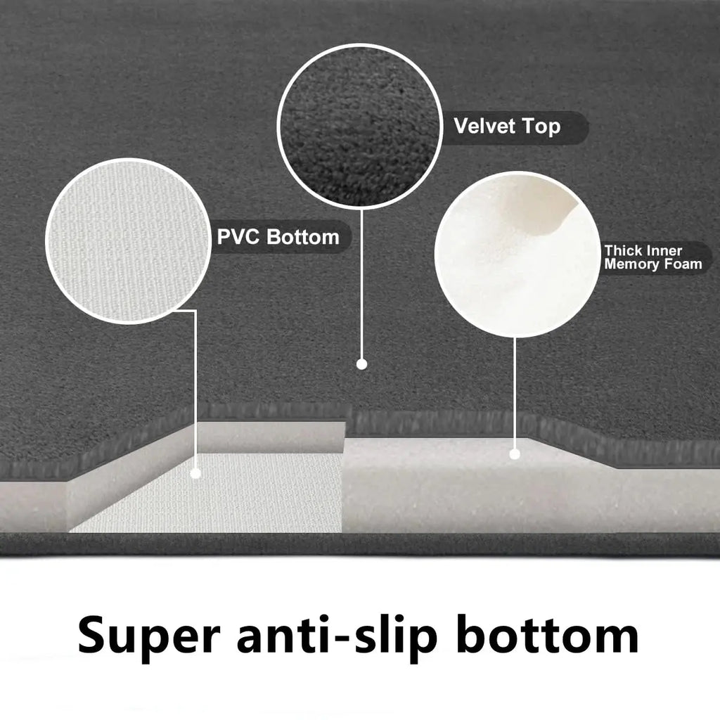 Super Absorbent Coral Velvet Bath Mat – Non-Slip Soft Floor Mat for Bathroom & Entry Noels Strive