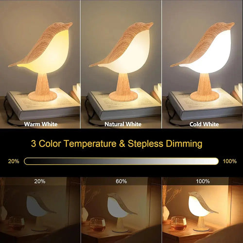 3-Color LED Cordless Bird Night Light – Dimmable Touch Control Living Room Lamp Noels Strive